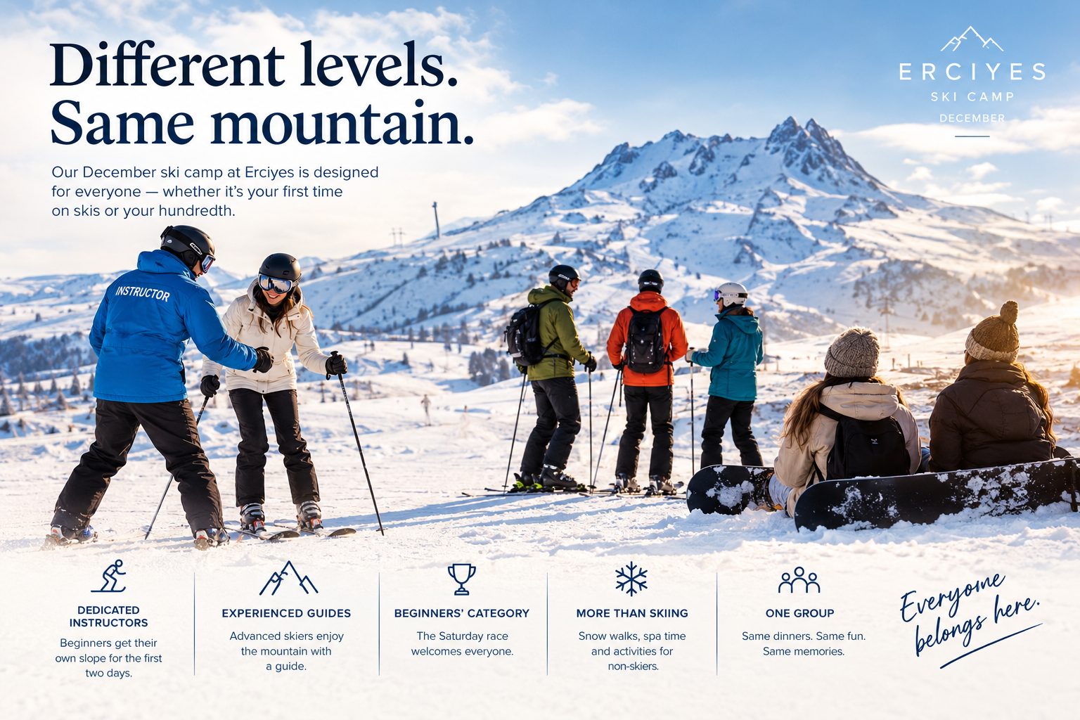 Half of Them Have Never Skied