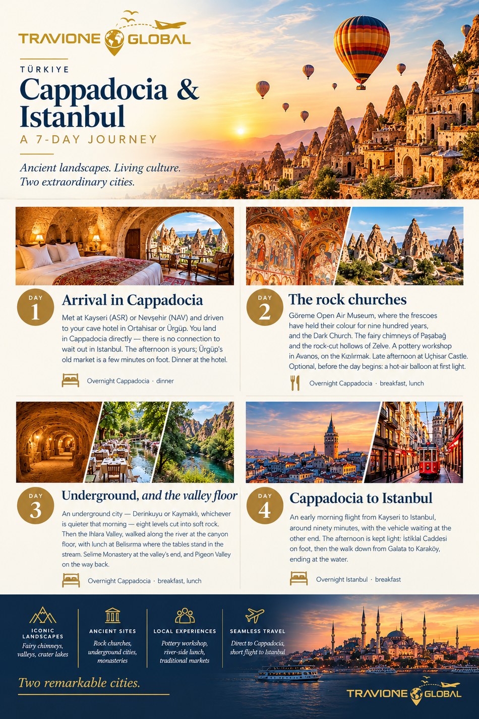 CAPIST — Cappadocia & Istanbul in 7 days