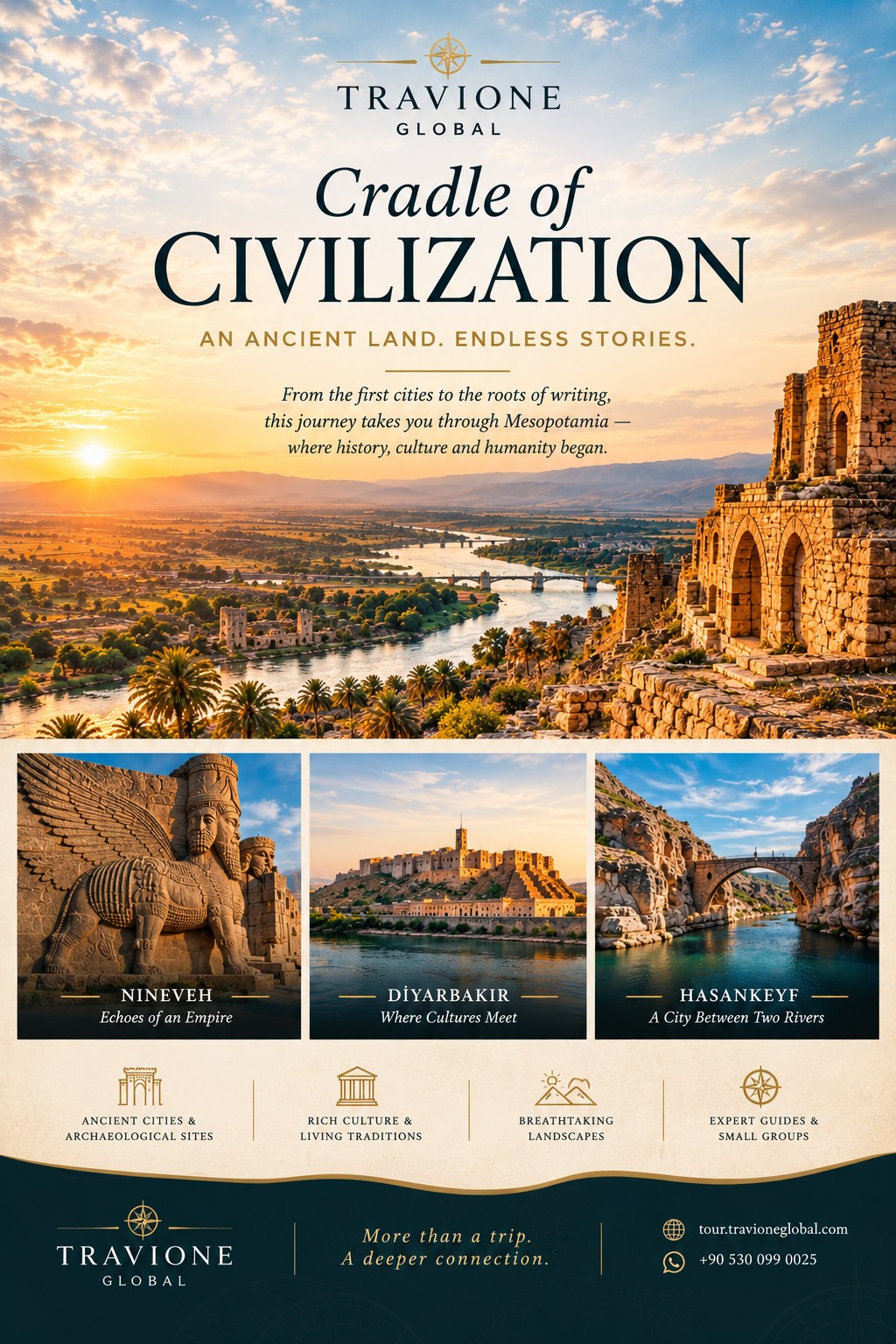 Cradle of Civilization — Mesopotamia & the Southeast