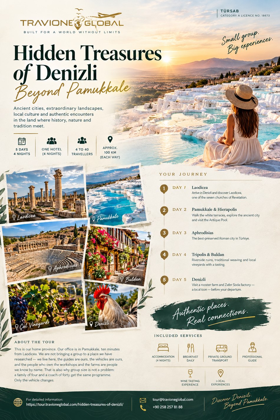 Hidden Treasures of Denizli — Beyond Pamukkale
